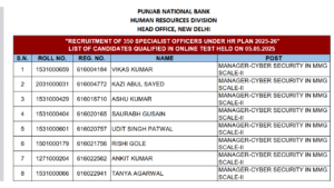 Punjab National Bank PNB Specialist Officer SO Final Result 2025: