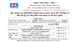 MP Employees Selection Board MPESB MP Police Constable Recruitment Test 2025 : Admit Card for 7500 Post