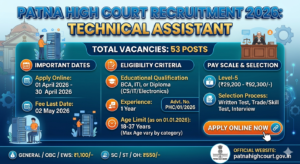 Patna High Court Technical Assistant Recruitment 2026: Apply Online for 53 Posts