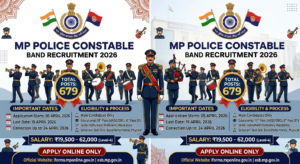 MP Police Constable Band Recruitment 2026...